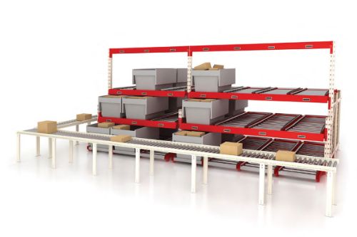 Automatisk sorteringssystem for lager, av smart supply